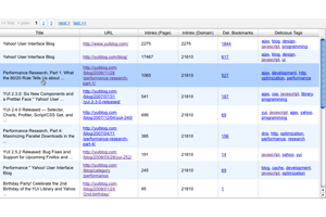 YUI DataTable